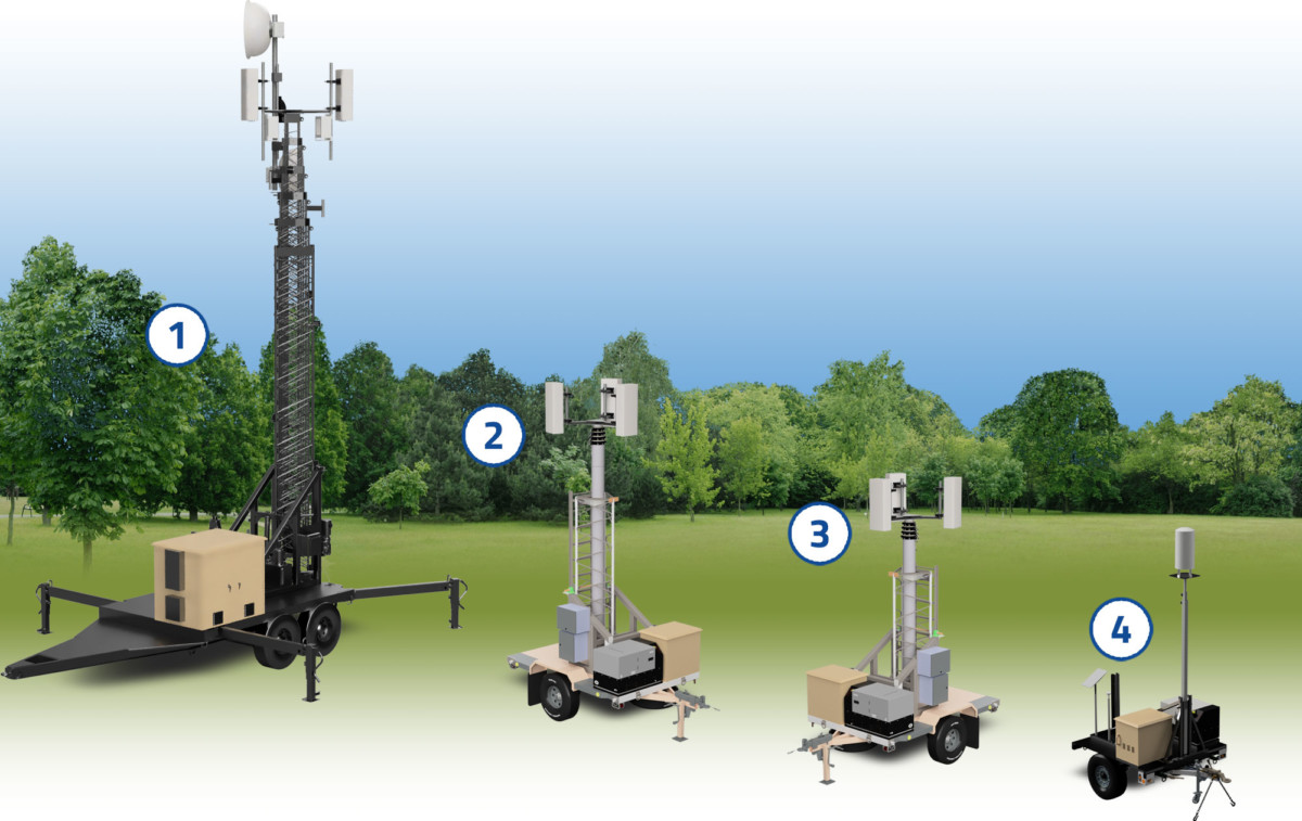 Network on Wheels Pierson Wireless